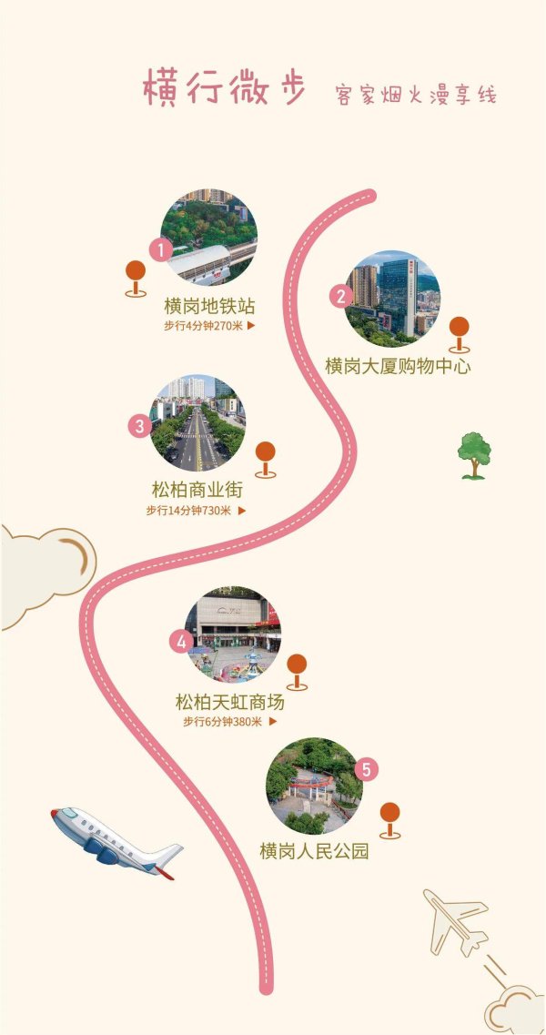 锦富优配 精品漫游，玩转一夏！“Ai横岗·YUE文旅”citywalk主题旅游路线推出