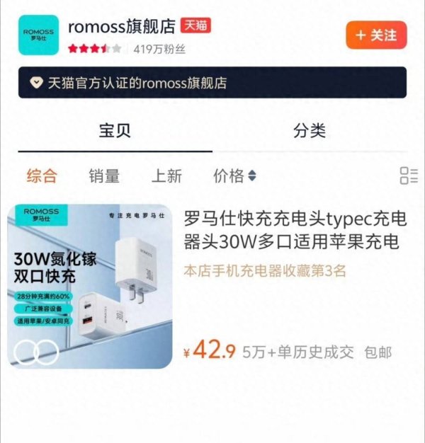 天天盈 罗马仕天猫旗舰店重新开放：目前仅一款产品在售