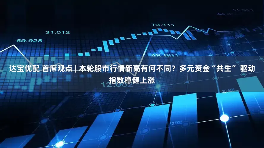 达宝优配 首席观点 | 本轮股市行情新高有何不同？多元资金“共生” 驱动指数稳健上涨